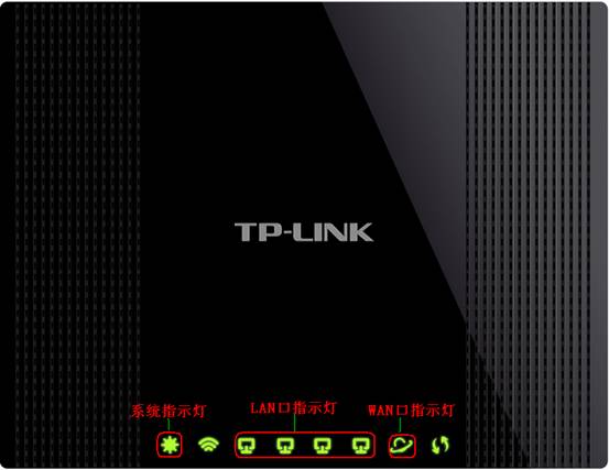 tplink路由器怎么设置静态IP地址上网 网络技术 第2张