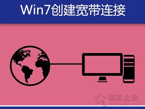 Win7电脑宽带连接怎么创建快捷方式？Win7系统创建宽带连接的方法 网络技术 第1张