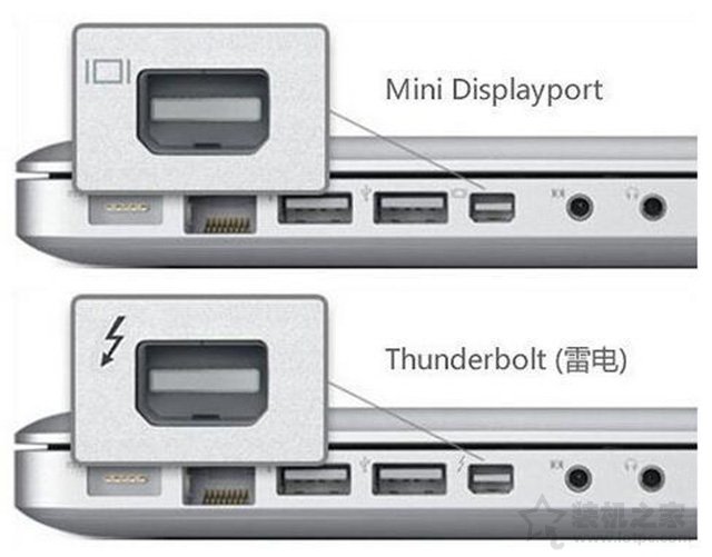 笔记本电脑如何连接投影仪？MAC OS/Win10/7笔记本和投影仪连接方法 电脑基础 第4张
