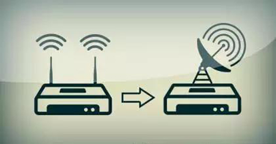 wifi网速慢怎么办 6大影响wifi上网速度的原因 网络技术 第8张