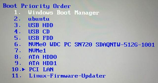 Linux引导101 电脑系统 第4张