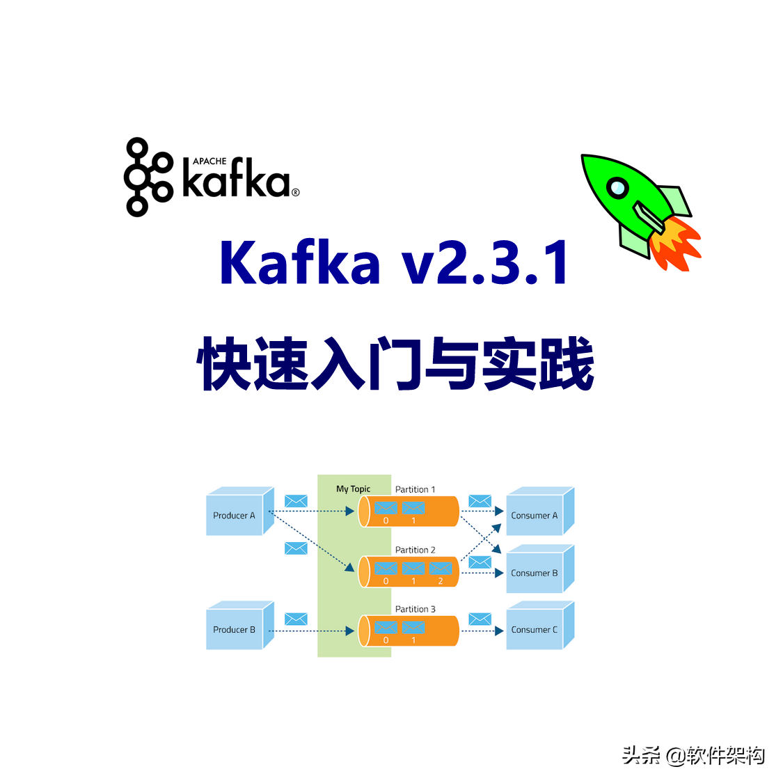 IDEA 安装和使用Kafka 可视化管理插件Kafkalytic 网络技术 第1张
